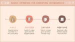 Kawaii – Tema WordPress para Marketing e Agência - Imagem 2