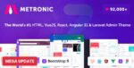 Cherito – Template HTML para ONG e Doações - Imagem 2