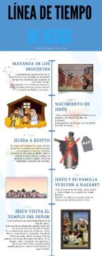 Eduport – Tema WordPress para Educação - Imagem 4