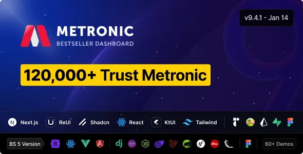 Metronic v9.5.0 - Responsive Admin Dashboard Template - Imagem 1