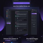 Aiwave AI SaaS Website + Dashboard UI CodeIgniter Kit – Tema WordPress para Tecnologia e SaaS