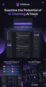 Aiwave AI SaaS Website + Dashboard UI CodeIgniter Kit – Tema WordPress para Tecnologia e SaaS