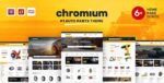Chromium – Tema WordPress para E-commerce - Imagem 2