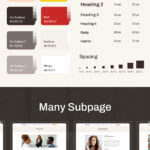 Healingy – Template HTML para Medicina