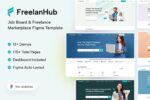 FreelanHub – Template HTML para E-commerce