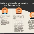 Challenge – Tema WordPress Profissional